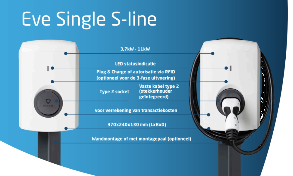 Alfen Single S-Line 11 kW