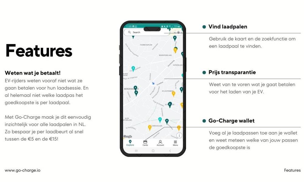 Go-Charge.io